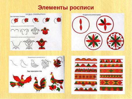 Северодвинская роспись элементы росписи