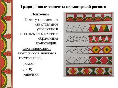 Элементы пермогорской росписи для детей