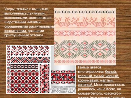 Виавинг Ткачество