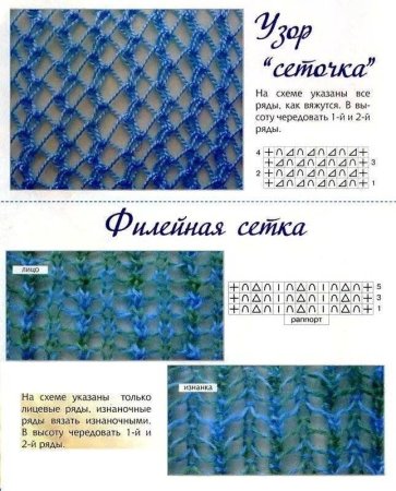 Вязание спицами сетчатый узор схемы