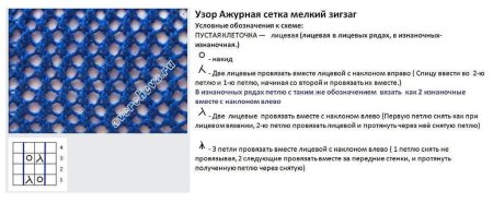 Сетка спицами схемы вязания сеток