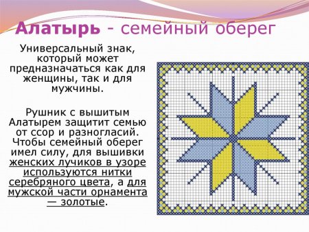 Звезда Алатырь крест Сварога вышивка