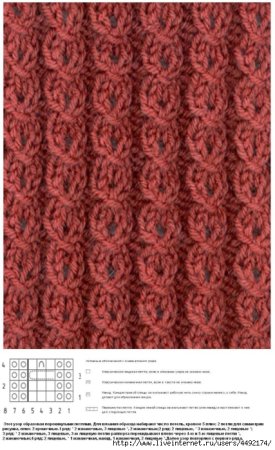 Узор змейки вязание спицами