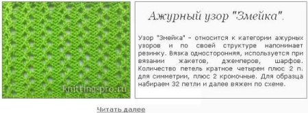Ажурная резинка спицами схемы и описание