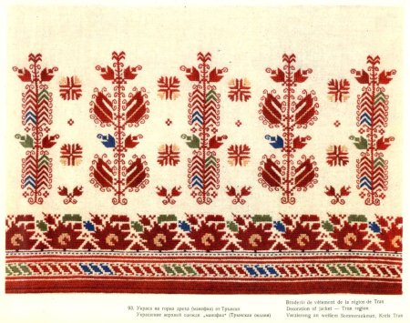 Венгерский орнамент