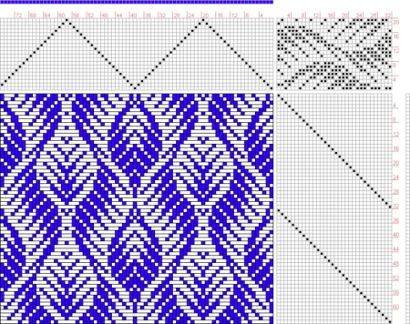 Жаккард раппорт 12 петель