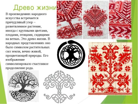 Древние образы в народном искусстве Древо жизни