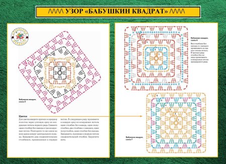 Узор Бабушкин квадрат крючком