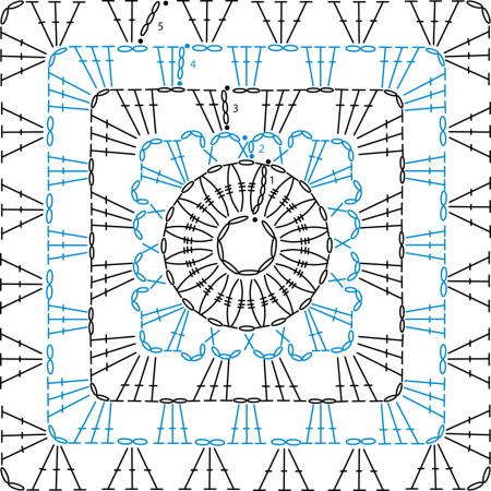 Квадратный мотив the Square motif Crochet