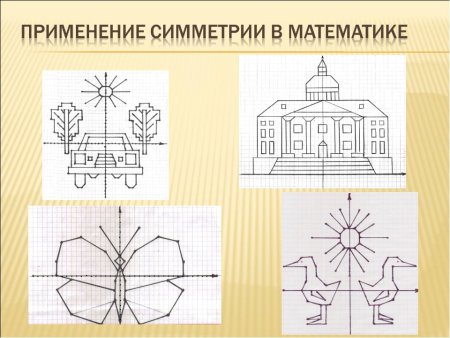 Ось симметрии рисунок