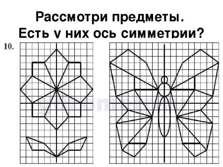 Осевая симметрия рисунки