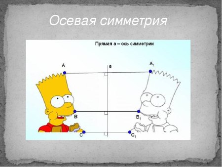 Орнамент с центральной симметрией