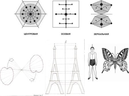 Симметрия относительно точки рисунки