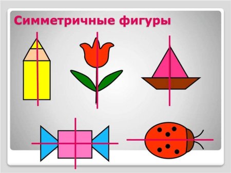 Осиваяси метрия примеры