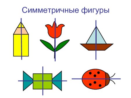 Осевая симметрия рисунки