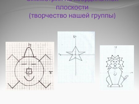 Сложные симметричные фигуры