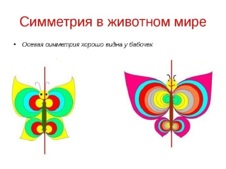 Построение симметричного изображения