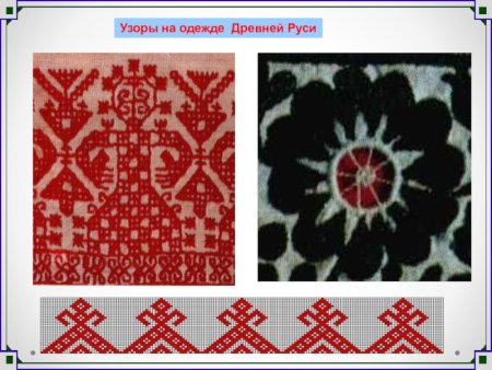 Орнаменты на одежде в древней Руси