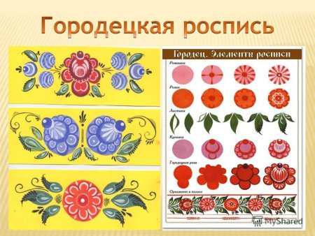 Городецкая роспись орнаментальная полоса
