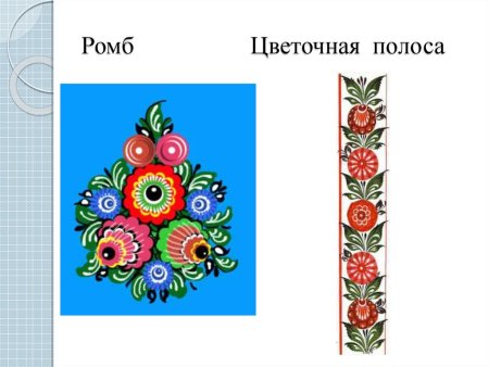 Орнаментальная полоса в Городецкой росписи