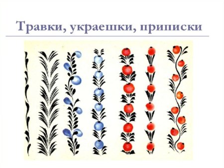 Урало-Сибирская роспись элементы росписи