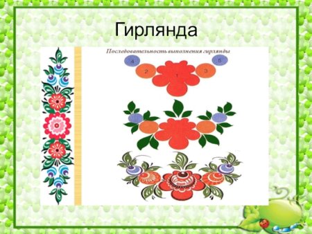 Городец орнамент в полосе