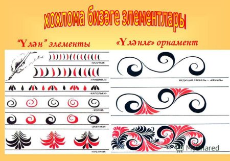 Главные элементы хохломской росписи