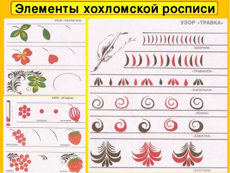 Основные элементы хохломской росписи