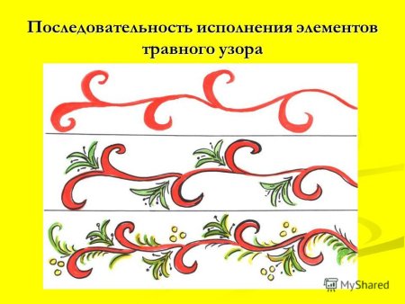 Типы орнаментов на посуде