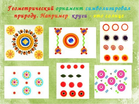 Основные элементы узора хохломской росписи