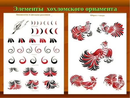 Жостовская роспись элементы росписи для детей