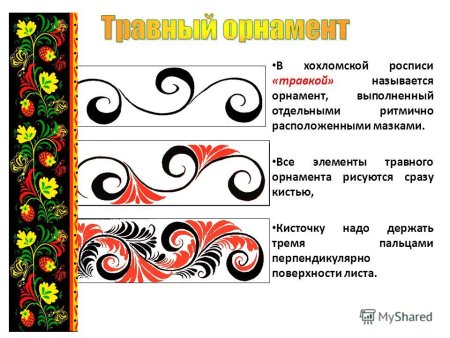 Золотая Хохлома роспись элементы росписи