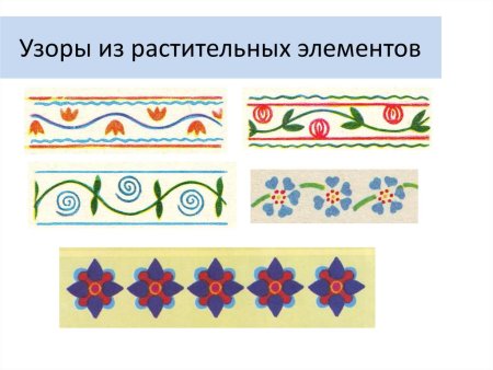 Элементы росписи Гжель для дошкольников