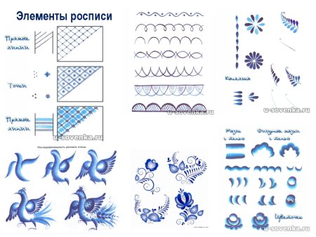 Элементы хохломской росписи узор листочки