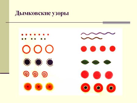 Мезенский ленточный орнамент