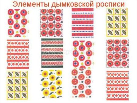 Элементы орнамента