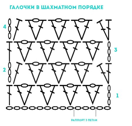 Узор галочки крючком