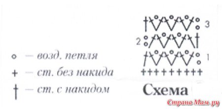 Узор галочки в раскол