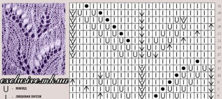 Схема узора Ландыши