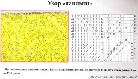 Японские узоры ажурные шишечками