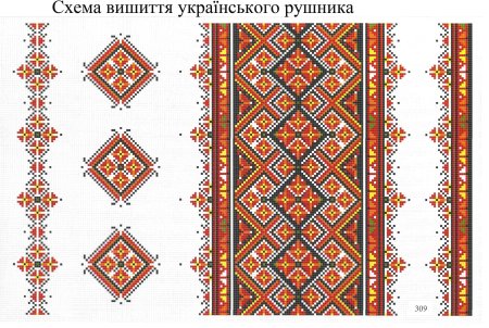 Орнамент вышиванки