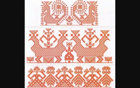 Карельский орнамент