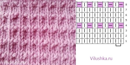 Андалузский узор спицами