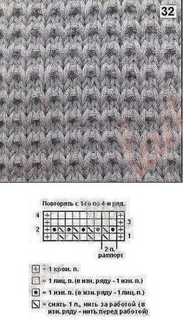 Узоры спицами