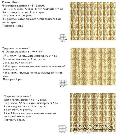 Узоры спицами