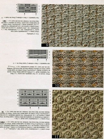 Вертикальный узор спицами перья