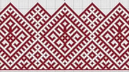 Узор род Славянский орнамент