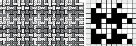 Клетка border Tartan