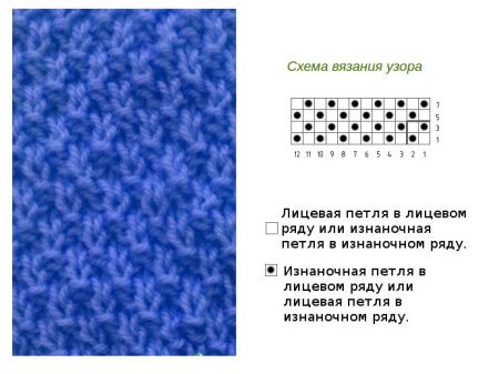 Жемчужный узор вязаный спицами