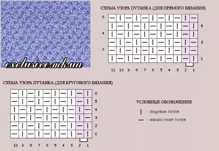Жемчужный узор спицами описание и схема для вязания